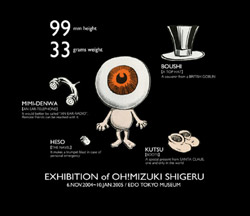 大(Oh!)水木しげる展 - 江戸東京博物館