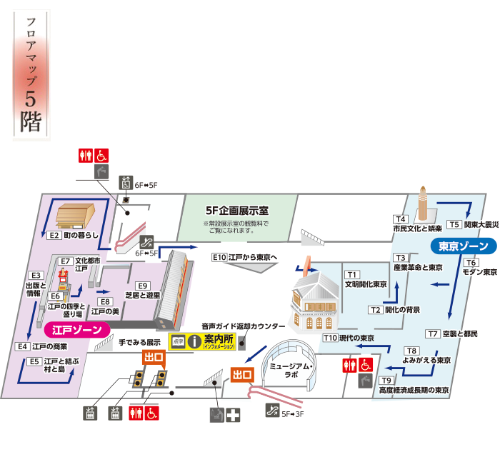 フロアガイド 5階 6階 江戸東京博物館