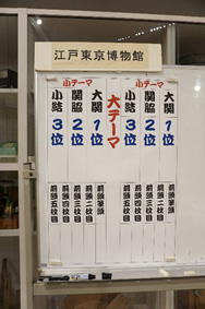 ホワイトボードに貼られた番付表の画像